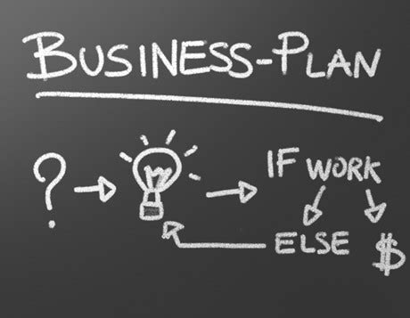 build   good negosyo idea business ideas negosyoideas