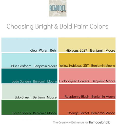 remodelaholic tips    choosing bold  bright paint colors