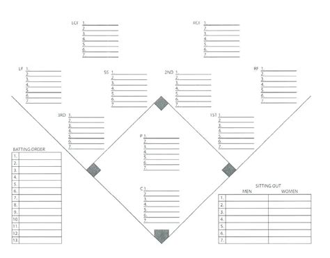 softball lineup card template  creative template design