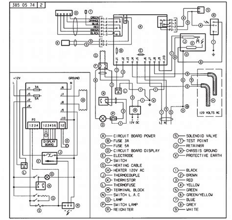 dometic rv fridge wiring diagram wiring technology