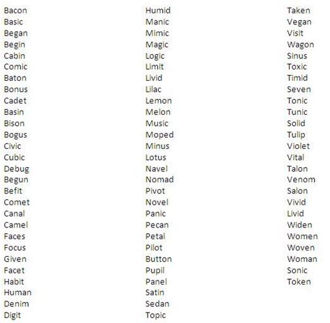 hard slp resources word list phonology