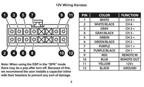 decoding ford stereo wiring color code