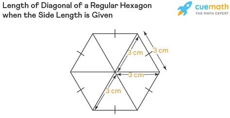 diagonal of hexagon formula properties examples