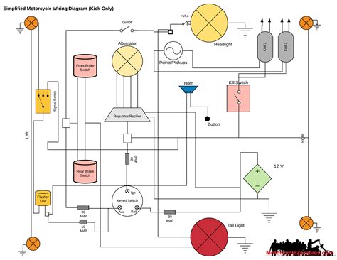 headlight wiring diagram motorcycle chrsnn