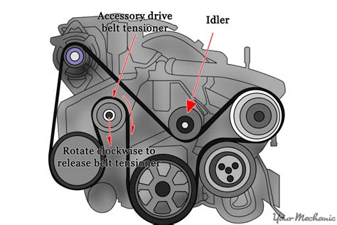 replace  cars idler pulley yourmechanic advice
