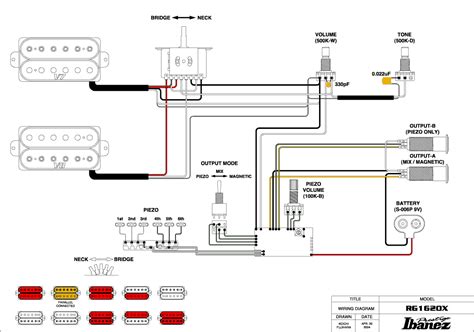 rgx wiring diagram ibanez jem forum