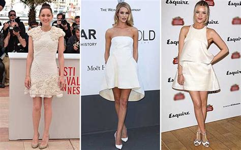 5 Summer Dress Trends From Celebs Fashion And Wear