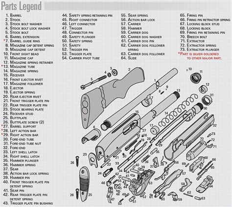 hunting remington model  ejector parts vintage gun parts sporting goods