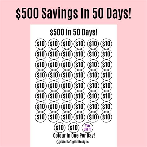 money saving challenge printable save    days savings
