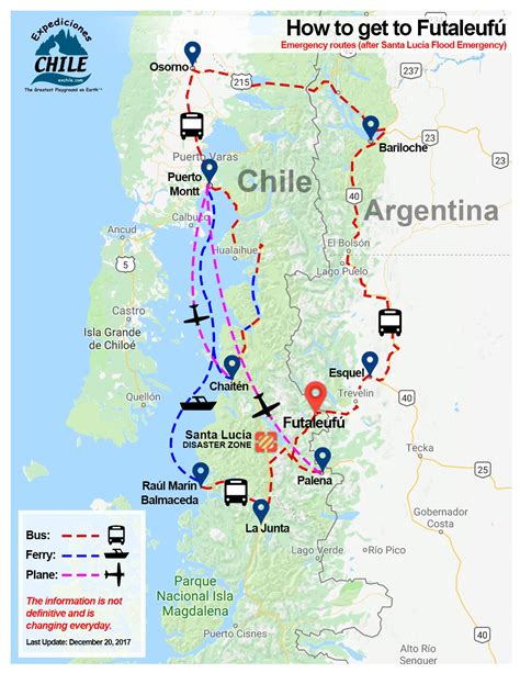 flights  patagonia  american mastermind