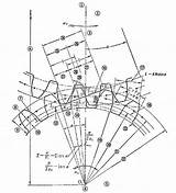 Gear Spur Gears Drawing Parts Standard Mechanical Khk Tooth Drawings Nomenclatures Reference 20 Basic Di sketch template