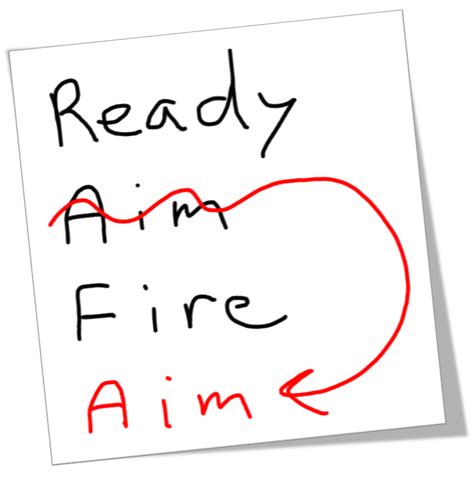 ready fire aim should hcm projects follow this approach