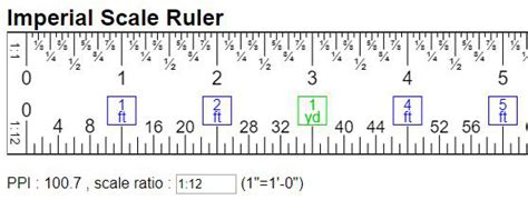 Scale Ruler Online w/ Imperial Unit(in, ft, yd, mi)