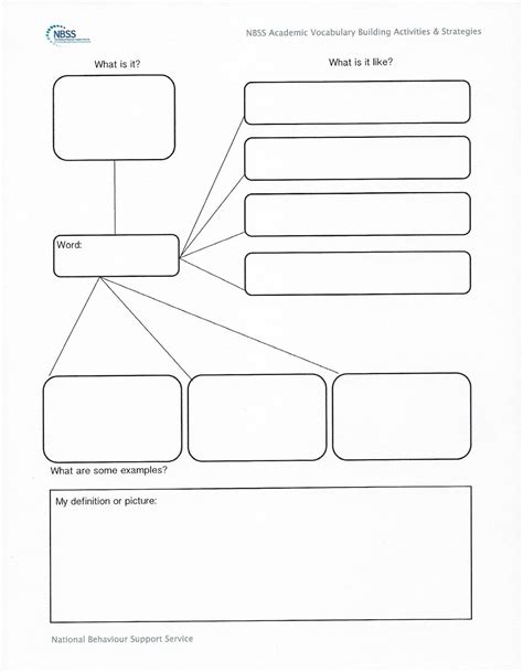 graphic organizers estudy guide wh
