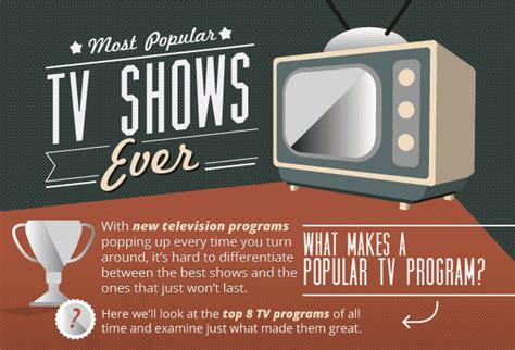 popular tv shows  infographic