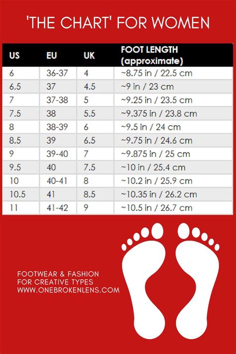 Printable Shoe Size Chart For Women Printable Ring Sizer Wizard