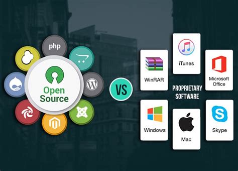 open source  proprietary software