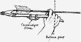 Atlatl sketch template