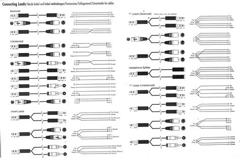 xlr  cable wiring diagram wiring diagram  schematic