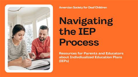 navigating  iep process resources  parents educators  individualized education
