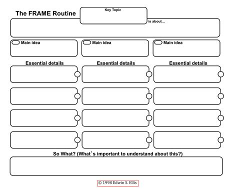 real teachers learn graphic organizers  framing routine