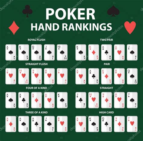 playing cards poker hand rankings symbol set collection