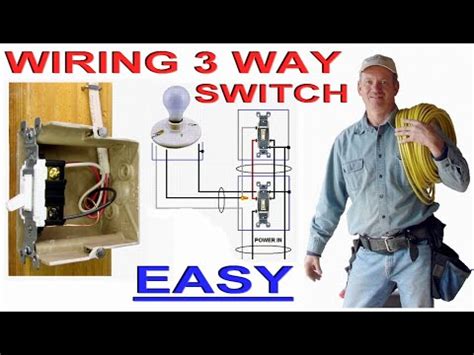 wire   switch diagram   wire  prong rocker led switch