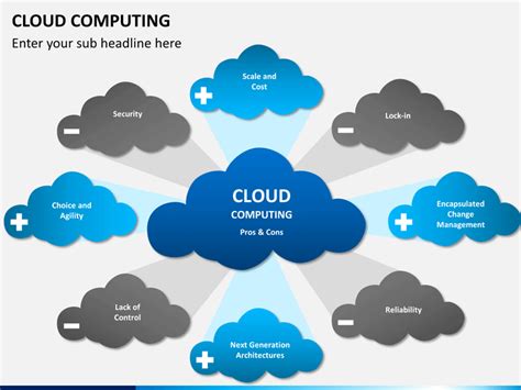 cloud computing powerpoint template sketchbubble