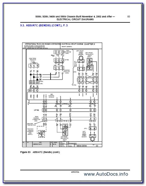 international truck wiring diagram schematic prosecution