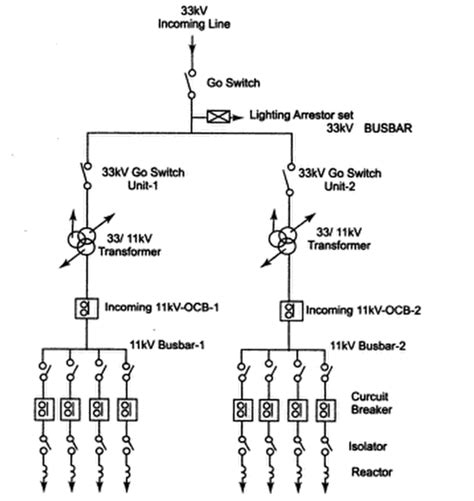 single  diagrams    substation   single transformer  xxx hot girl