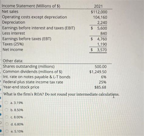solved  balance sheet  income statement shown  cheggcom