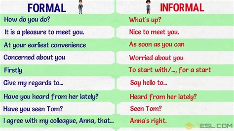 phrases thousands of common phrases in english 7esl