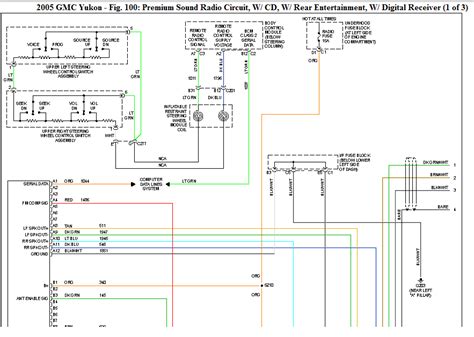 gmc yukon xl radio wiring diagram wiring diagram  schematic