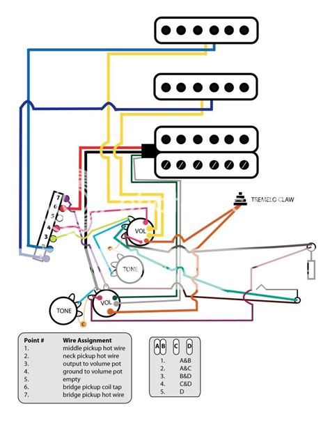 wiring diagrams guitar fender vintage noiseless pickups wiring diagram collection wiring