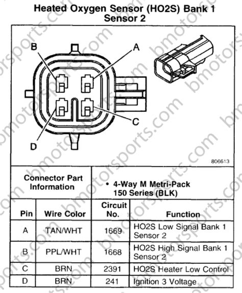 denso  sensor wiring diagram