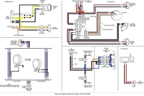 genie garage door opener sensor wiring diagram doors design  craftsman garage door
