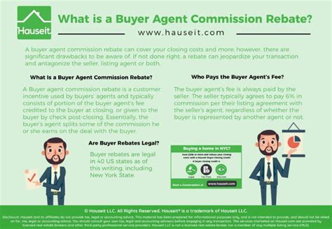 buyer agent commission rebate explained hauseit nyc