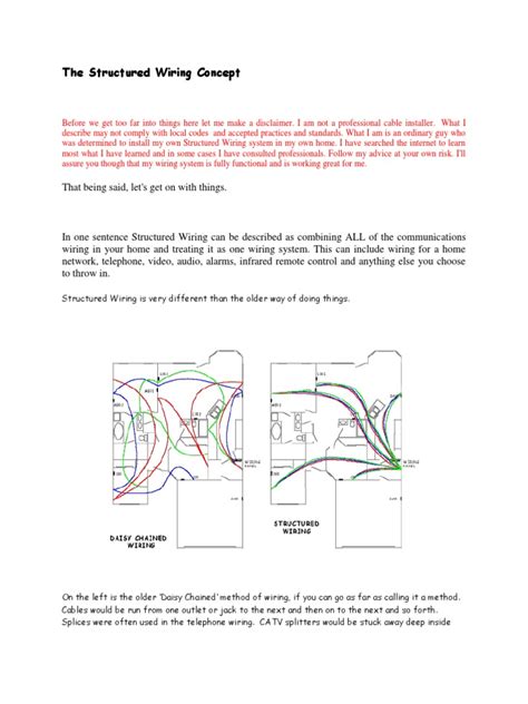 daisy chain wiring diagram audio