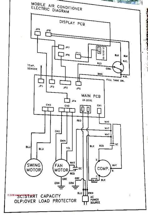 daikin  btu wiring diagram