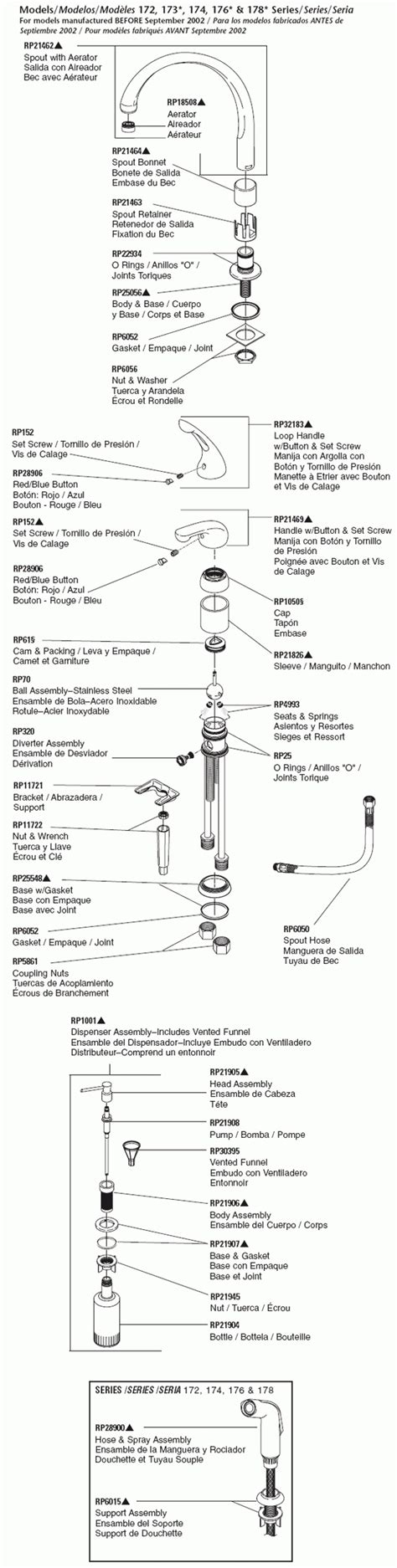 grohe ladylux kitchen faucet parts diagram review home