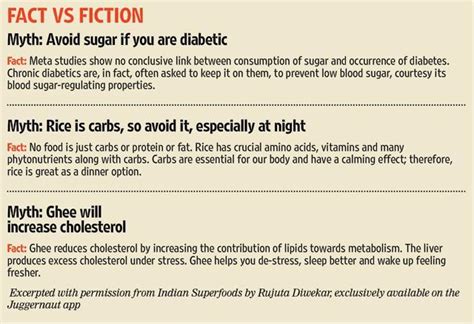 rujuta diwekar books  diabetes diet diabeteswalls