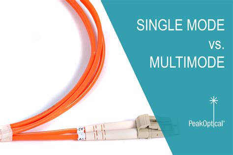 single mode  multimode fiber optic cables peakoptical
