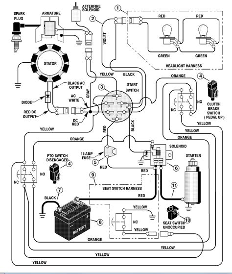 huskee lt wiring diagram ignition wiring diagram  huskee lawn tractor full hd quality