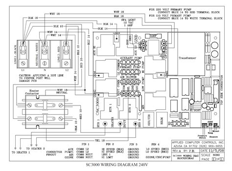 controls wiring diagrams wiring diagram  schematics