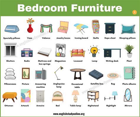 bedroom furniture wonderful list   objects   bedroom english study