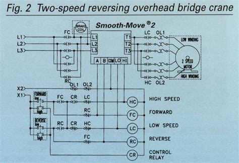 phase  speed motor wiring diagram  wji antennas transmitting