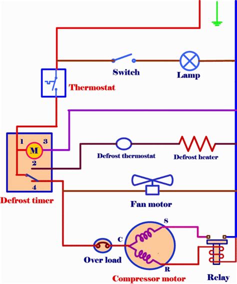 refrigerator defrost timer wiring diagram anchillante