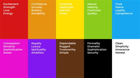 waar kleuren voor staan en hoe ze werken blog giftcampaignnl
