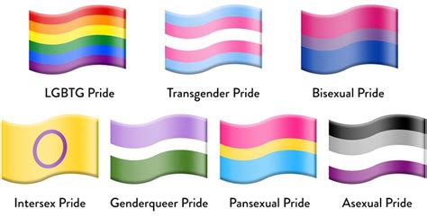 did you know that there are lgbtq pride emojis check them out