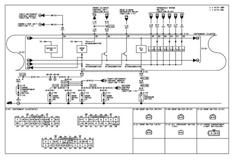 bulkhead wiring diagram  comprehensive guide wiring diagram